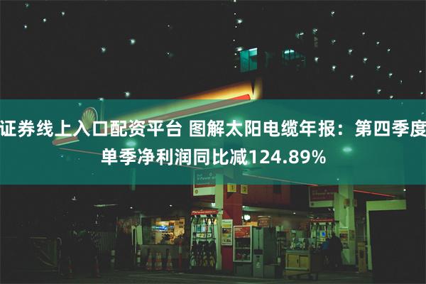 证券线上入口配资平台 图解太阳电缆年报：第四季度单季净利润同比减124.89%