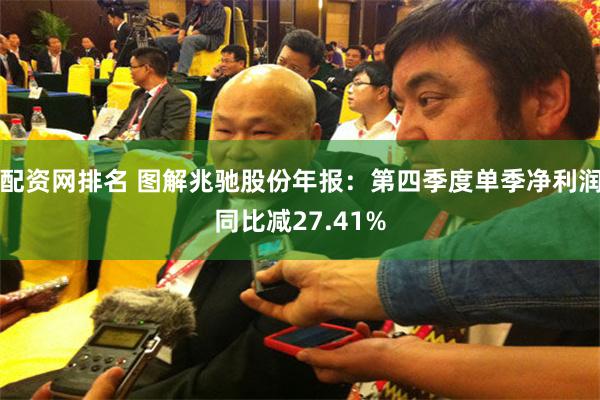 配资网排名 图解兆驰股份年报：第四季度单季净利润同比减27.41%