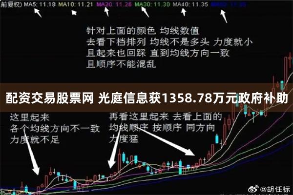 配资交易股票网 光庭信息获1358.78万元政府补助