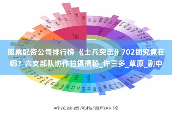 股票配资公司排行榜 《士兵突击》702团究竟在哪？六支部队协作拍摄揭秘_许三多_草原_剧中