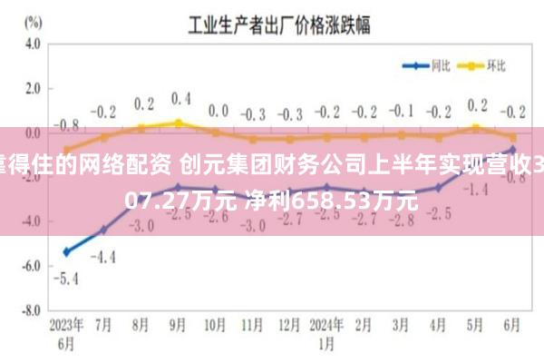 靠得住的网络配资 创元集团财务公司上半年实现营收3407.27万元 净利658.53万元