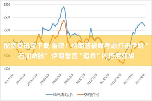 配资资讯宝下载 重磅！特朗普被曝考虑打击伊朗“石油命脉” 伊朗誓言“追杀”内塔尼亚胡