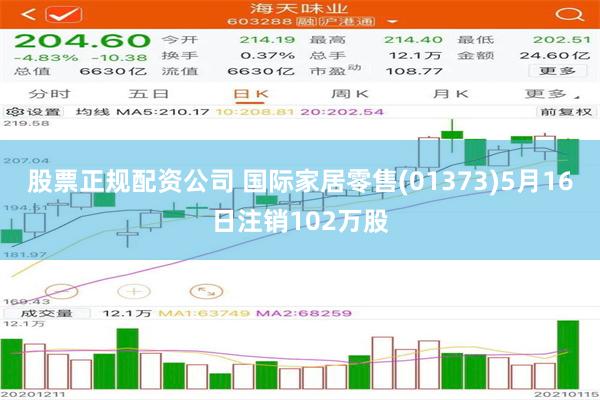 股票正规配资公司 国际家居零售(01373)5月16日注销102万股