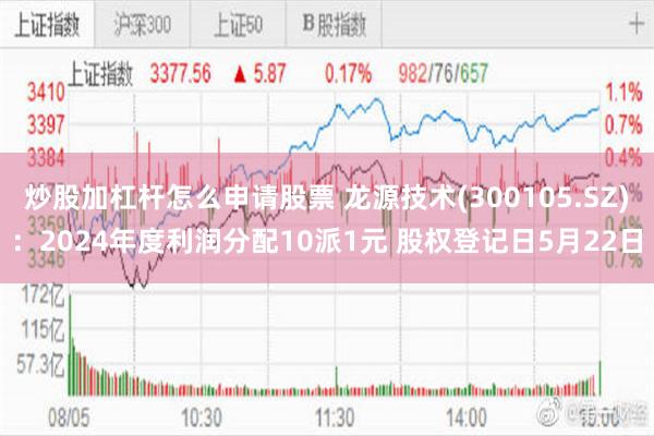 炒股加杠杆怎么申请股票 龙源技术(300105.SZ)：2024年度利润分配10派1元 股权登记日5月22日