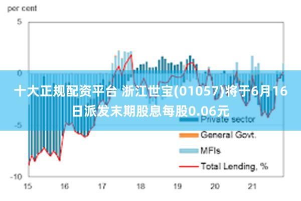 十大正规配资平台 浙江世宝(01057)将于6月16日派发末期股息每股0.06元
