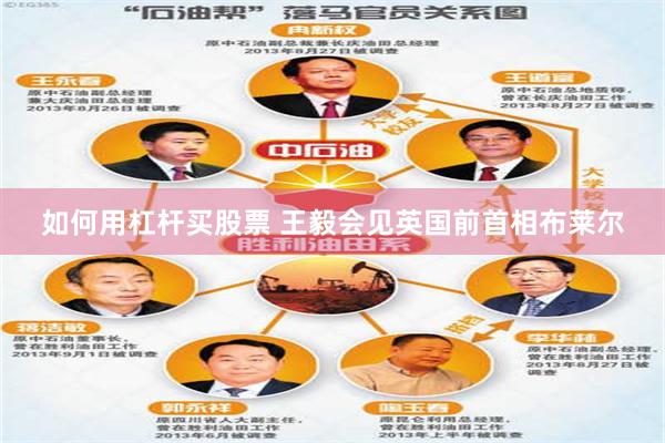 如何用杠杆买股票 王毅会见英国前首相布莱尔