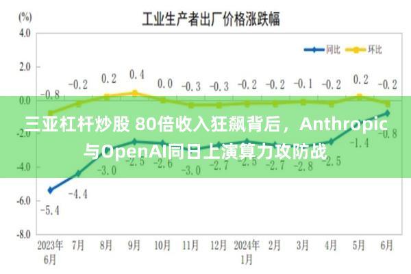 三亚杠杆炒股 80倍收入狂飙背后，Anthropic与OpenAI同日上演算力攻防战