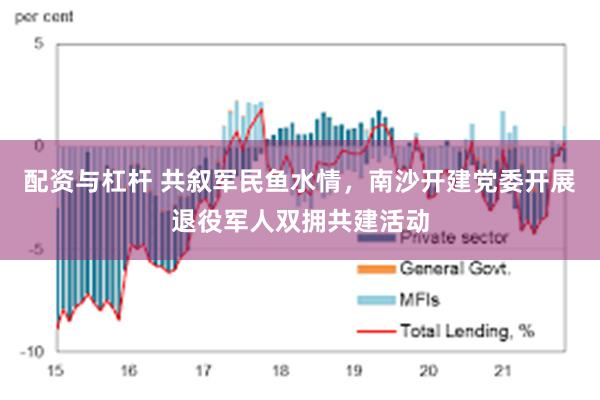 配资与杠杆 共叙军民鱼水情，南沙开建党委开展退役军人双拥共建活动