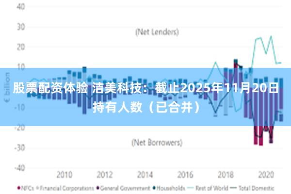 股票配资体验 洁美科技：截止2025年11月20日持有人数（已合并）