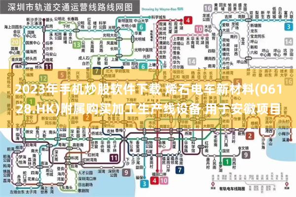 2023年手机炒股软件下载 烯石电车新材料(06128.HK)附属购买加工生产线设备 用于安徽项目