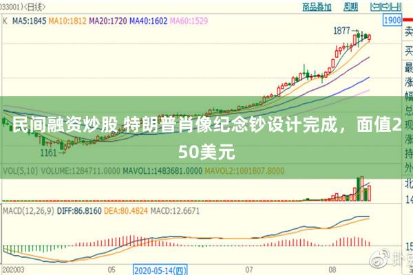 民间融资炒股 特朗普肖像纪念钞设计完成，面值250美元
