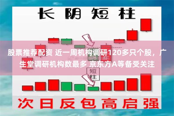 股票推荐配资 近一周机构调研120多只个股，广生堂调研机构数最多 京东方A等备受关注