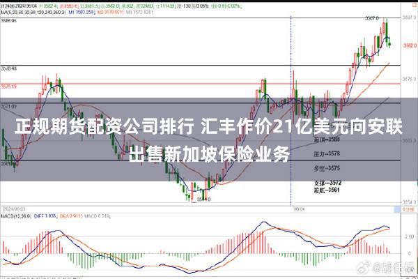 正规期货配资公司排行 汇丰作价21亿美元向安联出售新加坡保险业务
