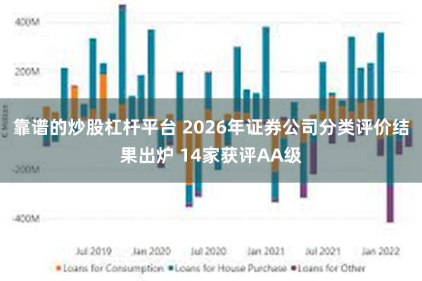 靠谱的炒股杠杆平台 2026年证券公司分类评价结果出炉 14家获评AA级