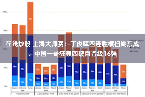 在线炒股 上海大师赛：丁俊晖四连胜横扫姚东成，中国一哥狂轰四破百晋级16强