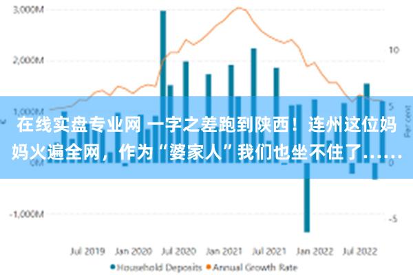 在线实盘专业网 一字之差跑到陕西！连州这位妈妈火遍全网，作为“婆家人”我们也坐不住了……