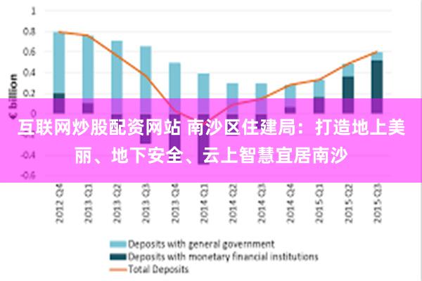 互联网炒股配资网站 南沙区住建局：打造地上美丽、地下安全、云上智慧宜居南沙