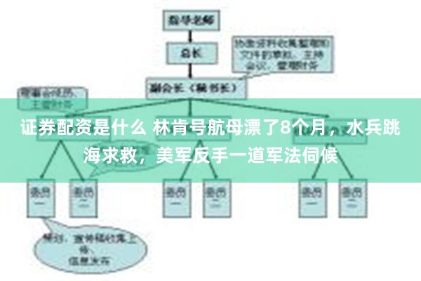 证券配资是什么 林肯号航母漂了8个月，水兵跳海求救，美军反手一道军法伺候