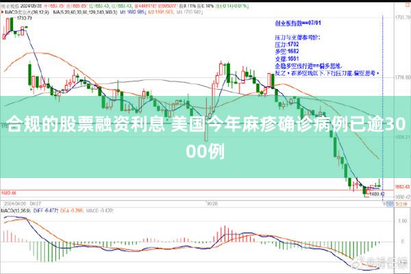 合规的股票融资利息 美国今年麻疹确诊病例已逾3000例